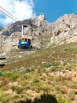 cable car - powerpoint graphics